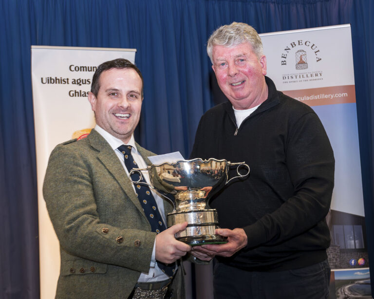 Results from the Glasgow Uist and Barra Annual Piping Competition 2026